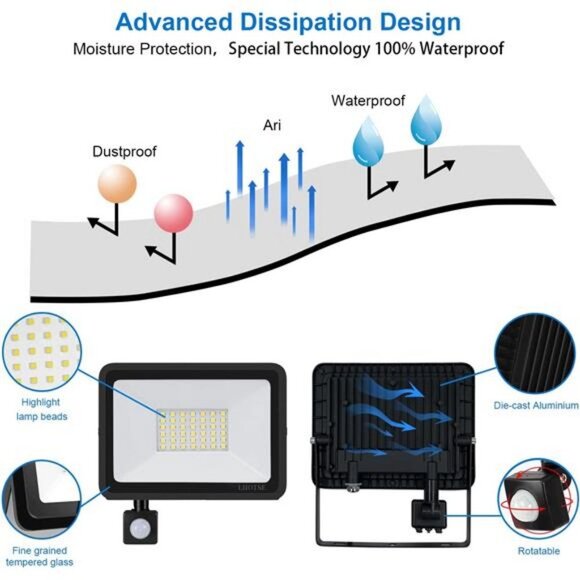 2 Pack 30W LED Flood Light Outdoor, LED Work Light with Motion Sensor and Plug - Picture 1 of 6
